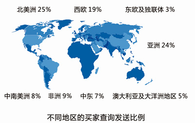 全球贸易通数据.jpg 全球贸易通数据.jpg
