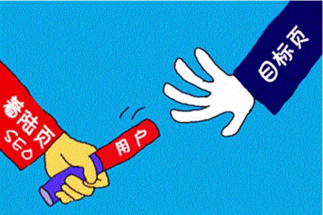 提高外贸网站着陆页的转化率有哪些技巧?