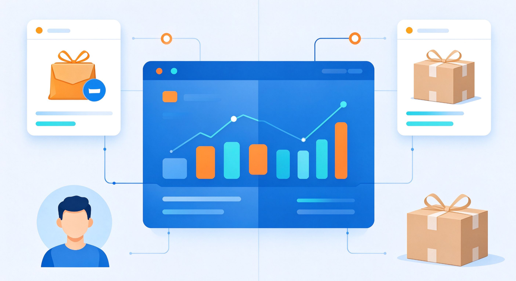 搭建外贸独立站后,谷歌 SEO 和谷歌广告如何合理规划投入 FAQ